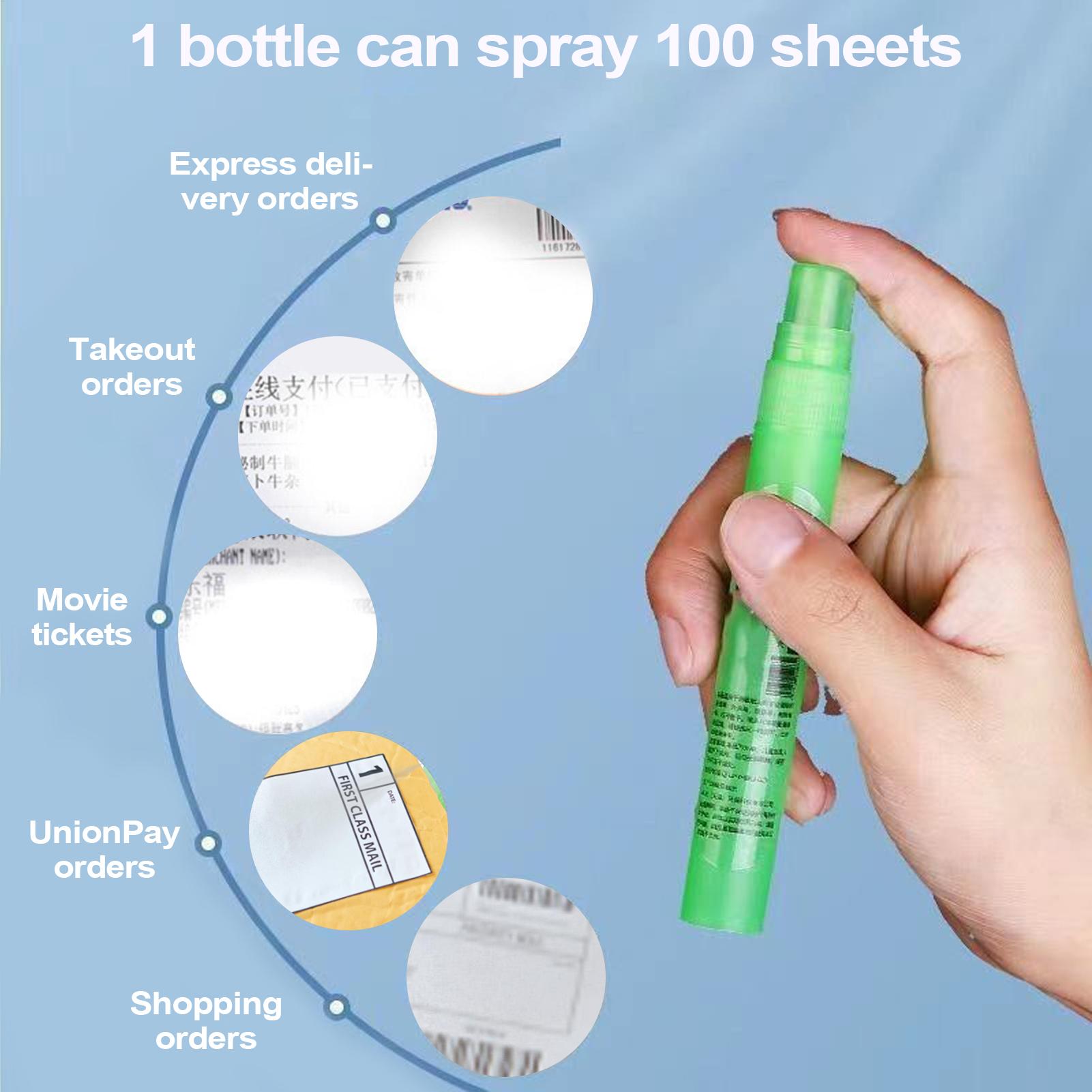 Schnelltrocknendes Thermopapie – Heat Protectant Spray Bewertung und Preis