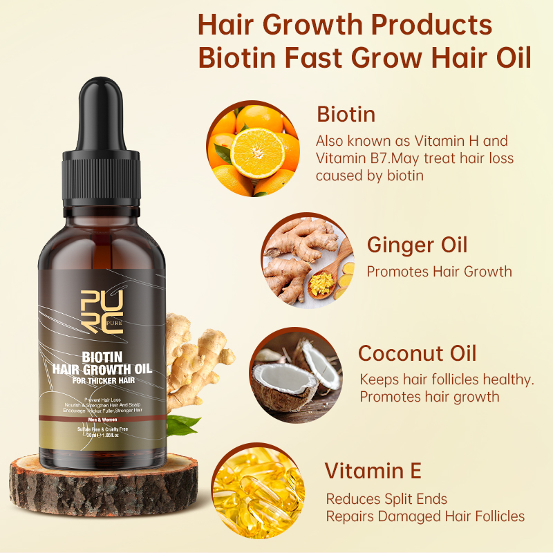 PURC Biotin Haarwachstumsöl Sh – Argan Oil Treatment Bewertung und Preis